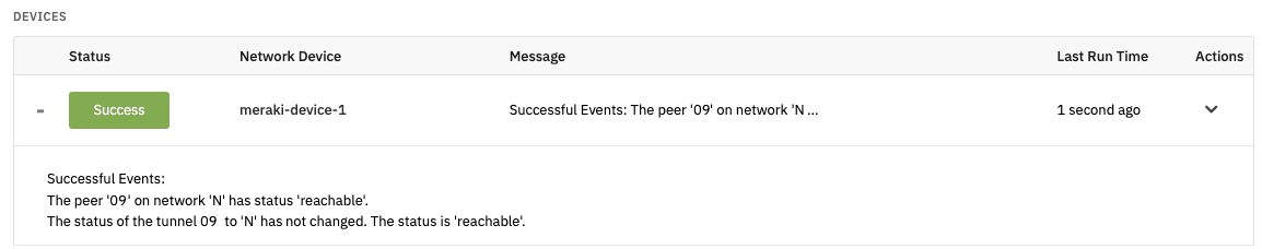Meraki VPN Status Monitor Dashboard
